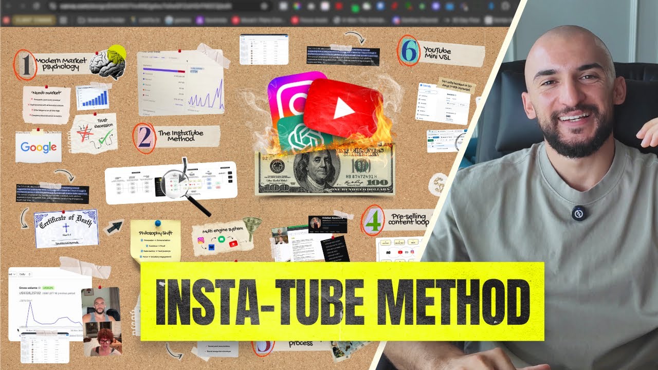 The new way to hit $100k/m with a high ticket offer (InstaTube Method)