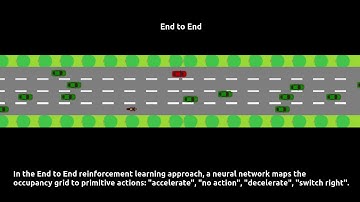 Reinforcing Classical Planning for Adversary Driving Scenarios