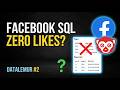 Facebook SQL Interview Question: Page With No Likes | DataLemur #2