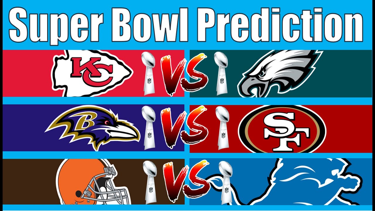 Early Super Bowl Predictions 20232024 NFL Season! YouTube