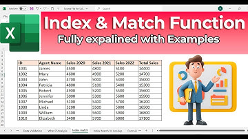 Excel Index Match Formula Tutorial | How to Use INDEX and MATCH Function in Excel [Step by Step]