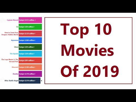 top-10-movies-of-2019