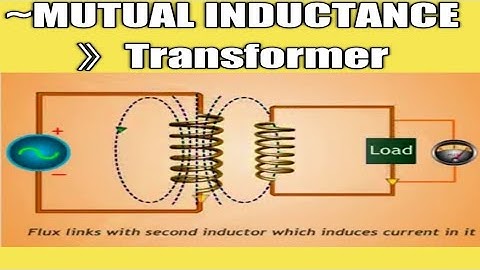 Mutual inductance. Transformer!