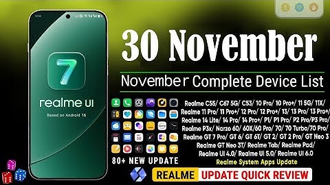 Realme November 2025 Update | Realme UI 7.0 New Update | Realme Full Device List |Realme System Apps