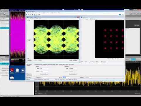 Creating IQ and