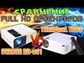 Сравнение Full HD Проекторов SVANUR RD 881 и ThundeaL TD93 Кто побеждает?