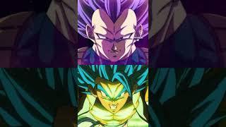 Who is the strongest anime dragonball