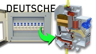 MCB wie funktioniert das?