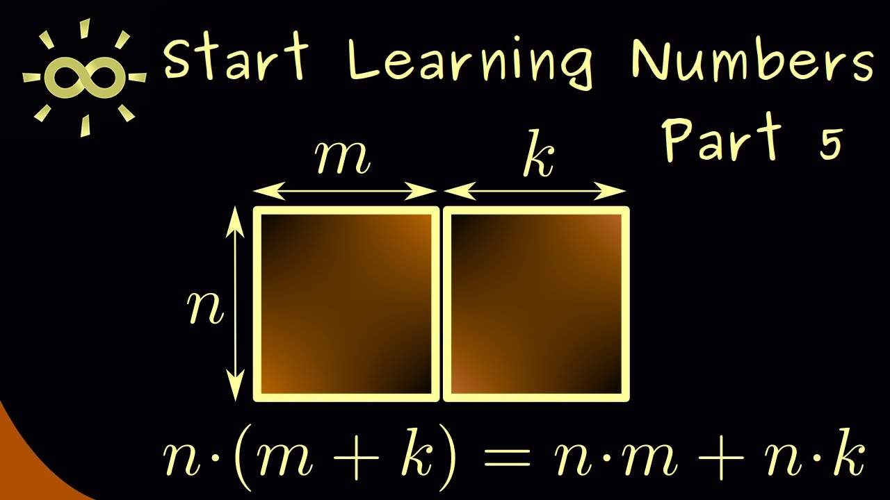 Start Learning Numbers 5 | Natural Numbers (Multiplication) [dark ...