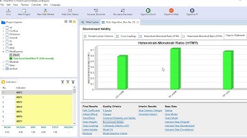 Mediation analysis with SmartPLS3