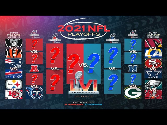 2022 NFL Playoff Predictions and Preview - The Blue and Gold