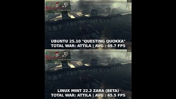 Linux Mint VS Ubuntu | Linux Gaming FPS Benchmark Test
