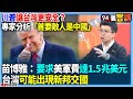 美國對中國的強硬政策