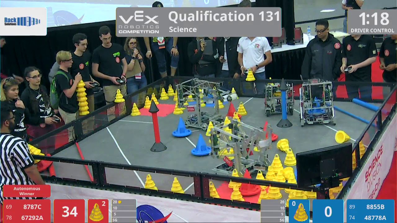 2018 VRC Sci Q131 - 8787C 67292A vs 8855B 48778A - 99 to 40