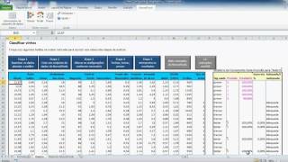Tutorial do NeuralTools - Etapa 5: Efetuar uma análise de sensibilidade