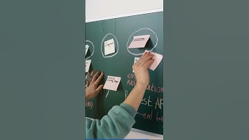 🗂️ Khóa Học Hướng Dẫn Sử Dụng Trello 📋