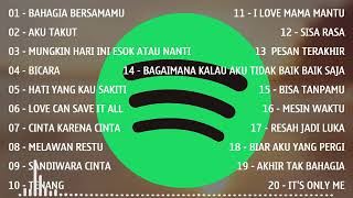 LAGU TIKTOK VIRAL & SPOTIFY TOP HITS INDONESIA 2022 LAGU FAVORIT LAGU TERBARU 2022 TERPOPULER