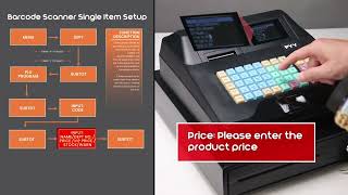 PYY Cash Register Barcode Scanner Single Item Setup:Let's Get It Done!
