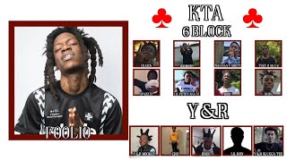 The Truth About KTA - Kill Them All