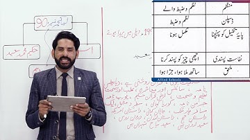 Class 10 - Urdu - Lecture 90 - istabol - alfaz mani mashqi sawalat - Allied Schools