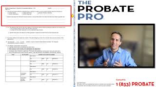 Petition for Appointment of Guardian (form revised July 2024) #guardian  #michigan #theprobatepro