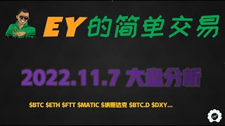BTC 价格走势 | 比特币价格走势 | BTC价格走势 | ETH 价格走势 | 币圈行情 | 比特币买入点位 | BTC 行情分析 | ETH 行情分析 | BTC 牛市 | 比特币趋势|