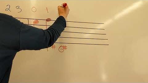 Reading and Writing E String Notes, Violin