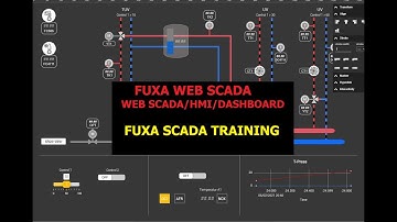 Fuxa Web Scada Training Part#13:[Chuyển động tròn xoay] Turn clockwise & Turn Anticlockwise FUXA