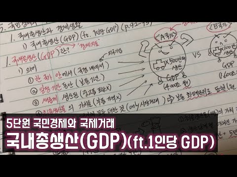 [중 2,3학년](사회2)【26】국내총생산(GDP)(ft.1인당GDP)(ft. 자원의 효율적 배분)(5단원 국민경제와 국제거래)