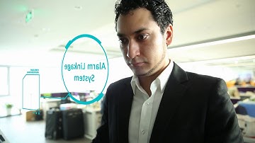 Hikvision iVMS 5200 pro Video Management SoftwareVMS 2015