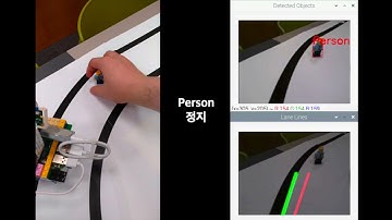 Autonomous Car with raspberry pi 4