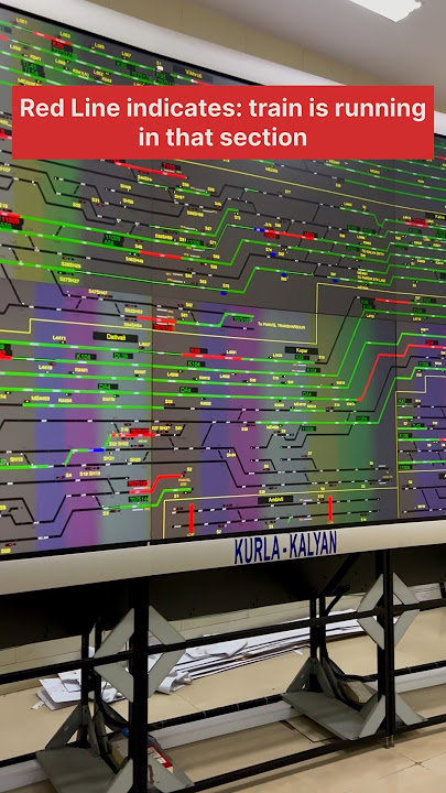 🤯⚡️ Mumbai Local Train Control Room 🤯⭐️ #indianrailways #railway #mumbai #mumbailocal #shorts