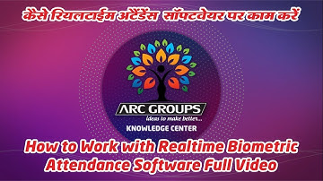 Realtime Biometrics Attendance Desktop Software Realsoft 10 7 Full Working Video