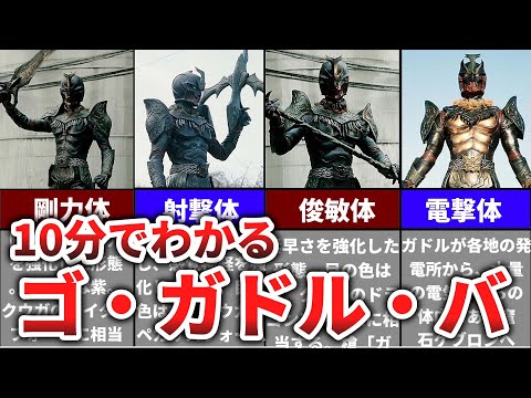 史上最強説 脅威の強さでクウガも苦戦 ゴ ガドル バとは 