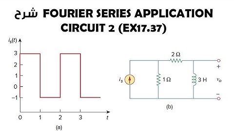 39 : Ex17.37 in Fourier series application applying to circuit