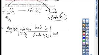 Unit 7 study guide help part 1