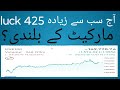 PSX kse 100 index points positive 1500 luck up triend OGDC PSO bnl sys Prema stock analysis 