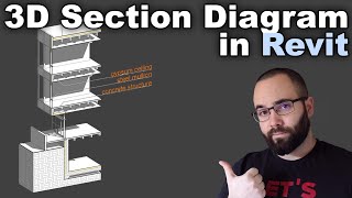 3D Section Diagram in Revit Tutorial