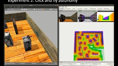 End-to-End UAV Simulation for Visual SLAM and Navigation