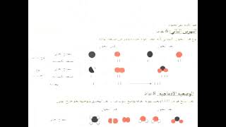 تمارين في فيزياء //ثانية متوسط (فصل 1) ?جزء الاول