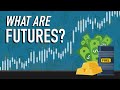 What are Futures Contracts?