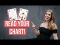 How to read your human design chart  study it