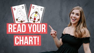 How to Read Your Human Design Chart (+ Study It)