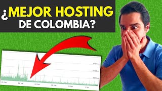 ¿Mejor Hosting De Colombia? [1 SEGUNDO De Carga] ⚡