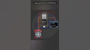 Analog Joystick Module with ESP32 Board