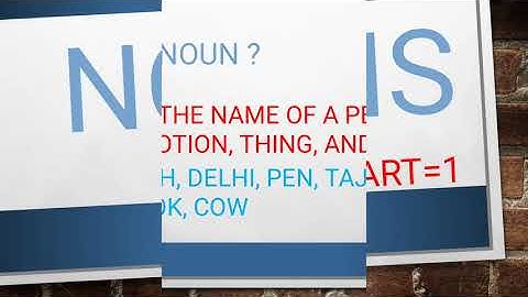 अब अंग्रेजी सीखना आसान है। Noun & its Types in English Grammar | Proper/Common/Material/Collective