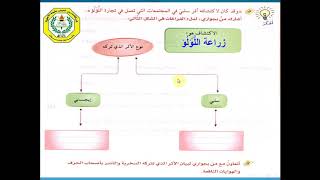 تابع نص زراعة اللُّؤْلُؤ - 1 متوسط أ/ محمد رشدي معلم اللغة العربية متوسطة خميس مشيط الأهلية