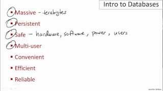 Introduction to Databases - 01-01-Introduction
