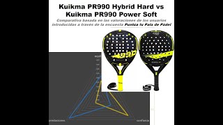 Comparativa  Kuikma PR990 Hybrid Hard vs PR990 Kuikma Power soft screenshot 5