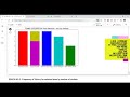 IP Project in Python| Indian Premier League | Informatics Practices | Python Project | IPL - Part 2